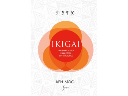 iki