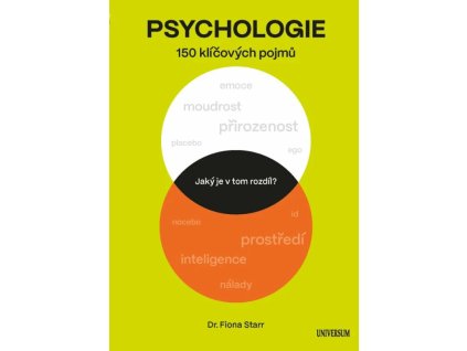 jaky je v tom rozdil psychologie